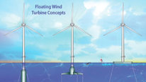Icon for: Floating Wind Turbines Design Standards